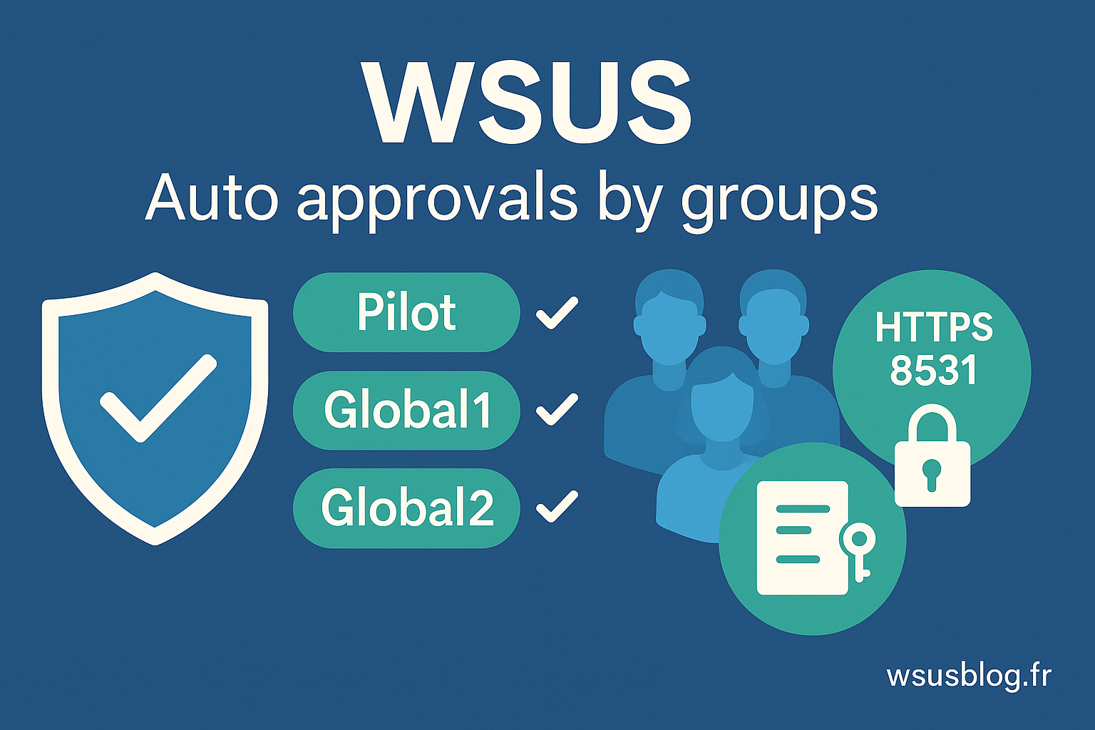 Install and Configure WSUS Server with Patch Groups