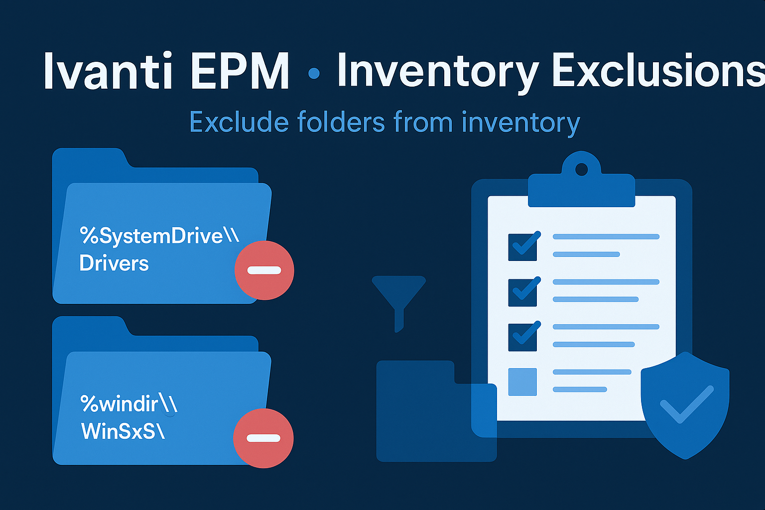 Inventory – Size of Agent Inventory Files with Ivanti EPM