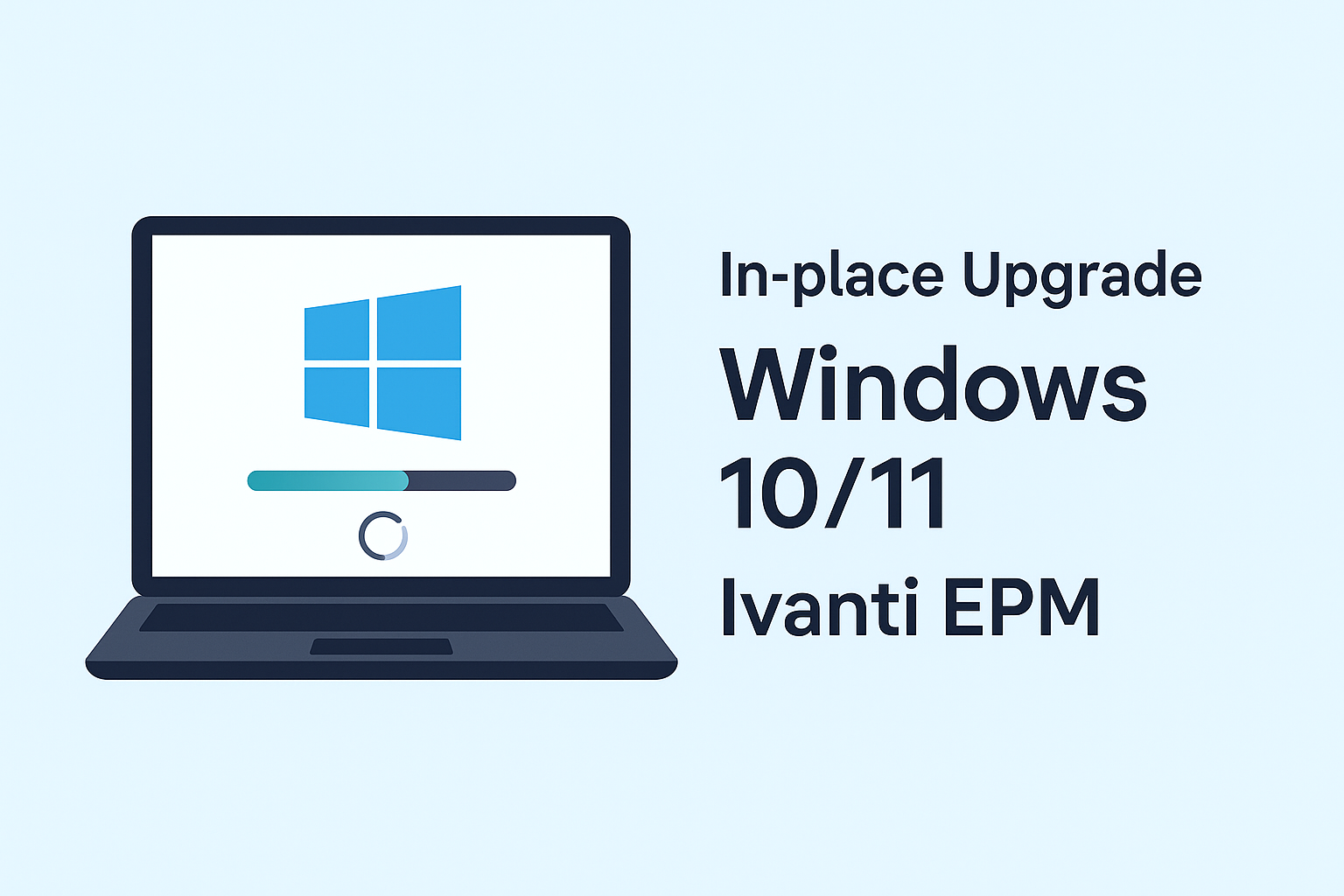 Deploy – Change Windows 11 Release with Ivanti EPM
