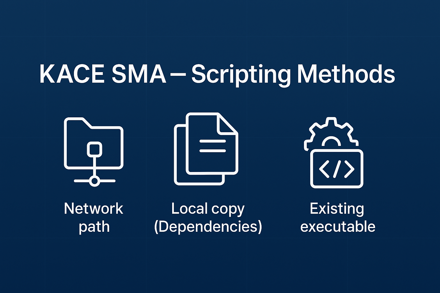 Use Scripts in Quest SMA for Automation