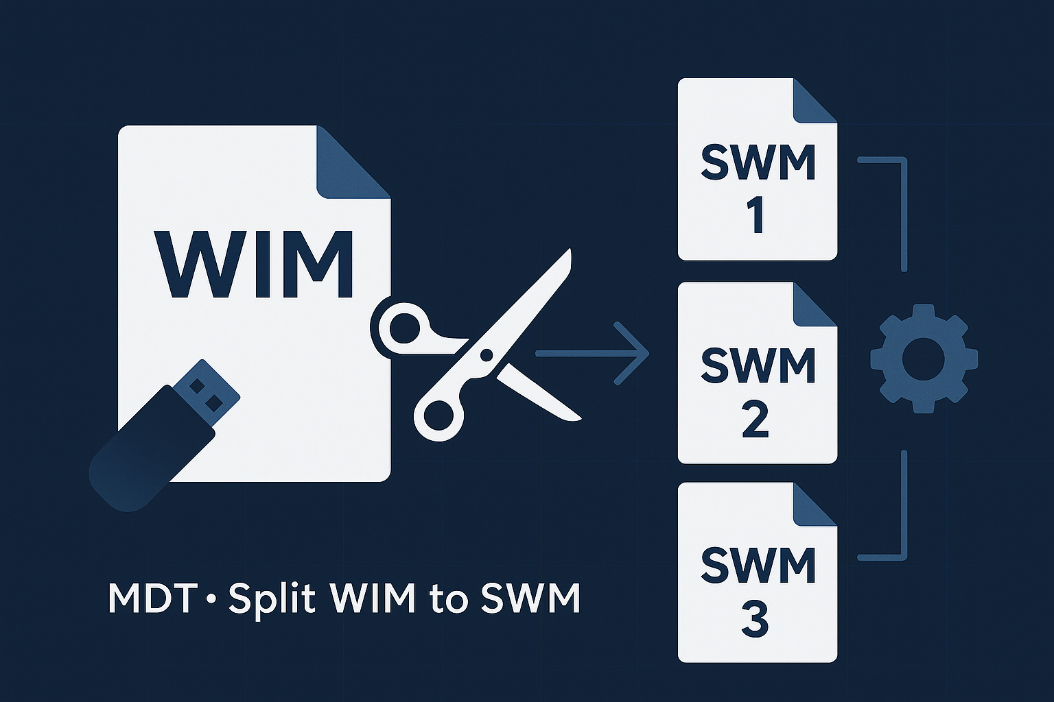Large Windows WIM Files for UEFI USB Deployments with MDT