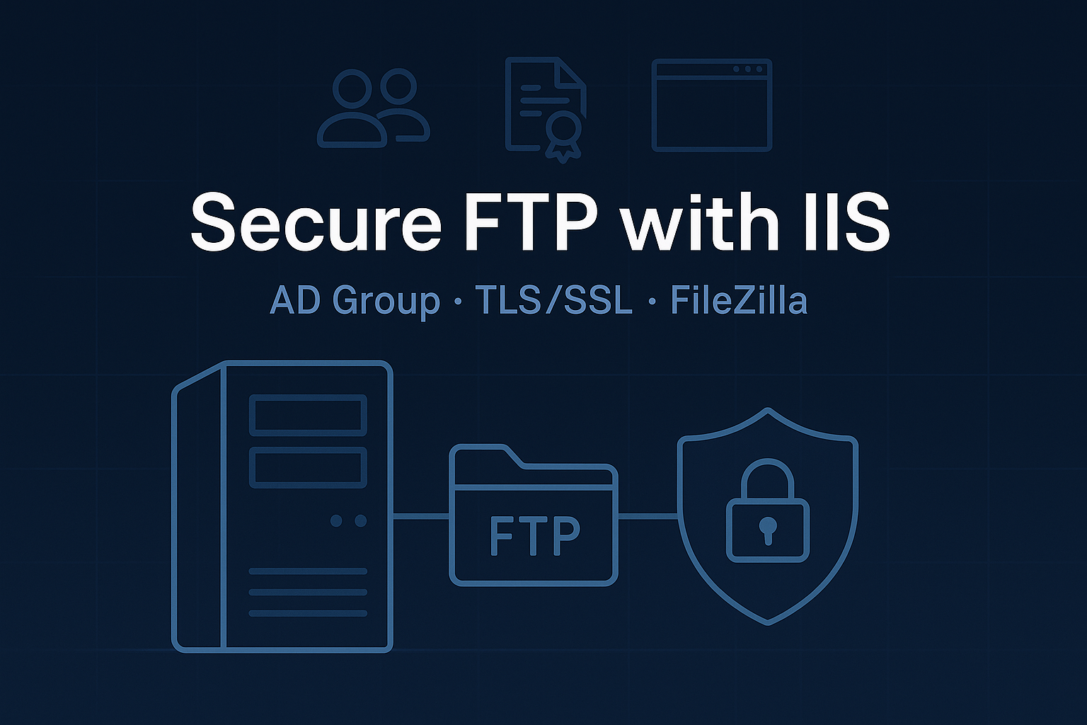 Setting Up a Secure FTP Server in IIS with SSL with Windows Infrastructure Administration