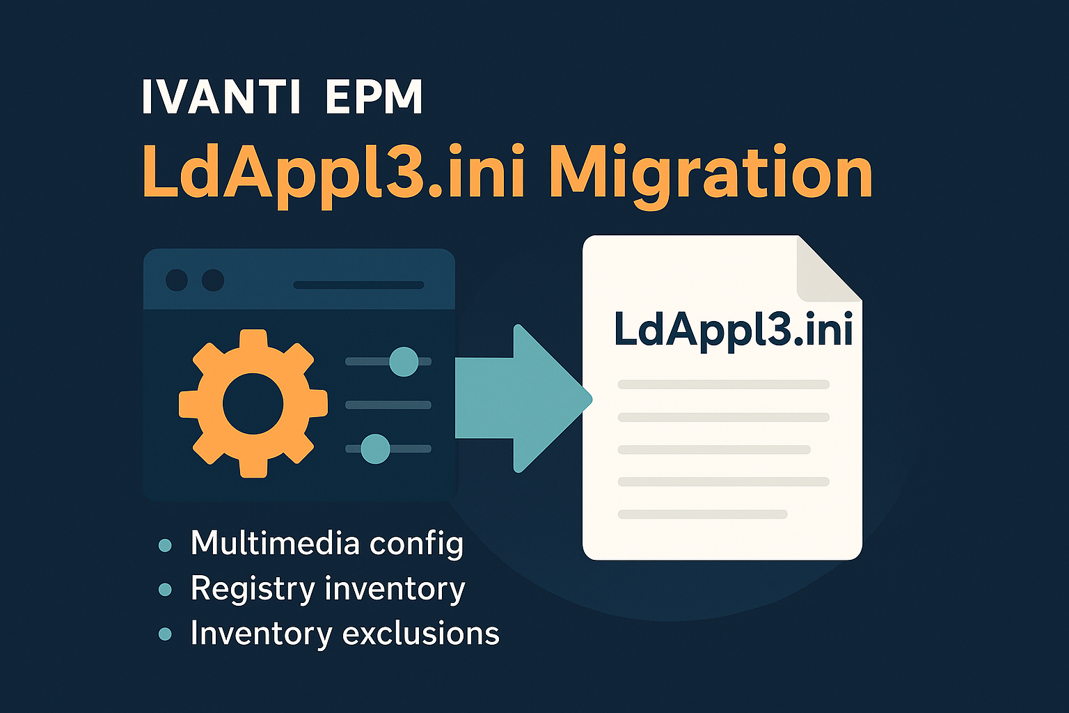 Server – Migration LdAppl3.ini with Ivanti EPM