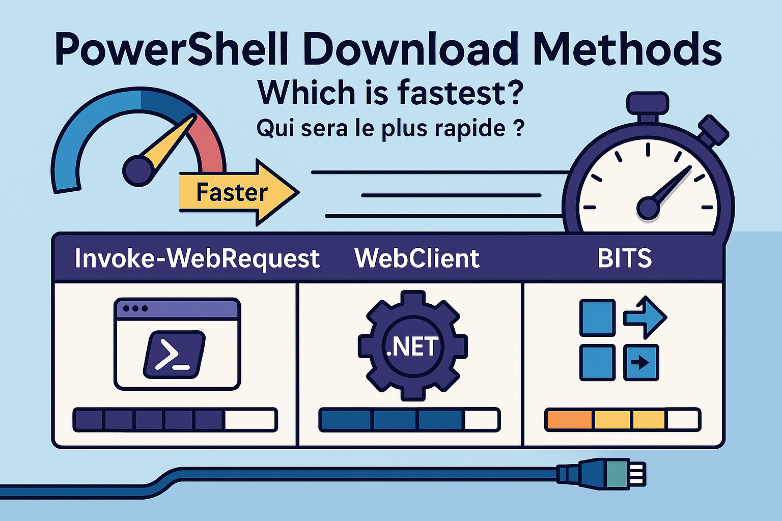 Invoke-WebRequest vs WebClient vs BitsTransfer with PowerShell Administration Scripts