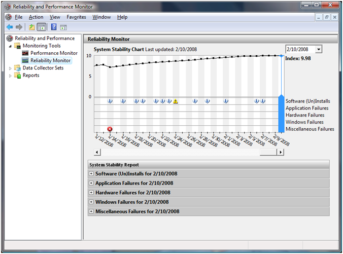 How to Display the Reliability Monitor with Windows Master Images
