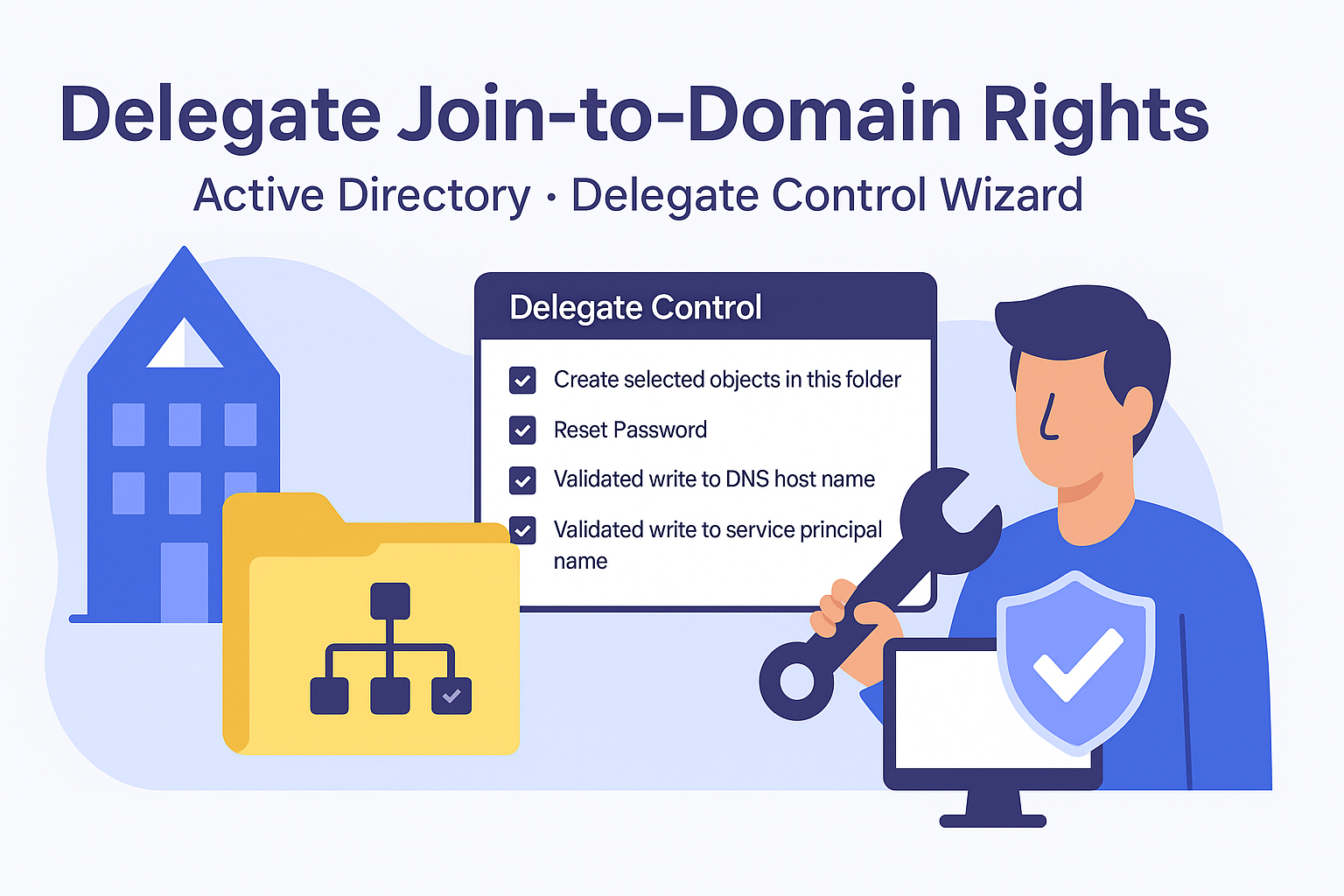 Delegate User Account to Join Computers to the Domain with Windows Infrastructure Administration