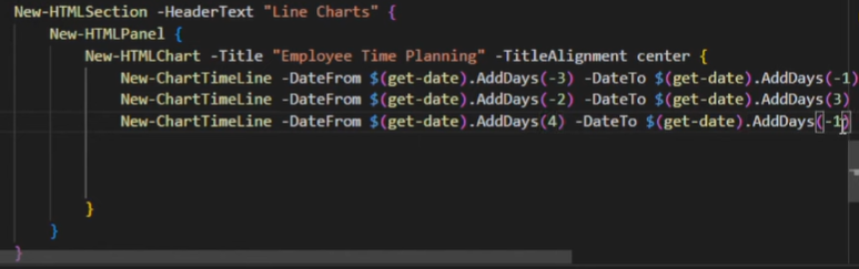 New-ChartTimeLine sample