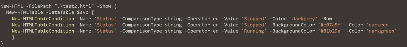 New-HTMLTableCondition usage